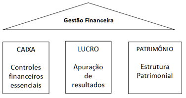 Convene Assessoria e Consultoria Empresarial Novo Contedo 37 